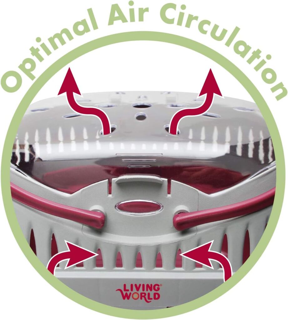 Living world – pet carrier for small pets,