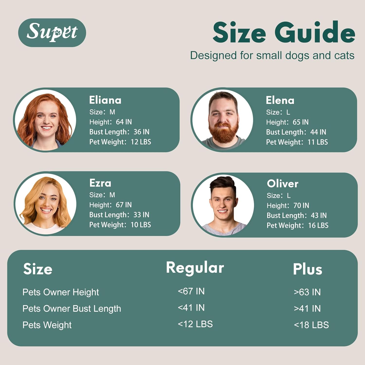 Supet Dog Sling Carrier Small Pets (Grey, Regular) review